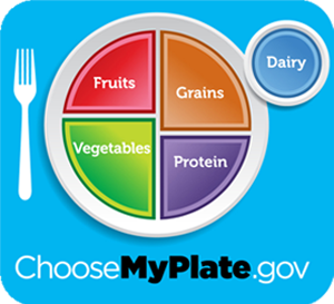 ChooseMyPlate.gov